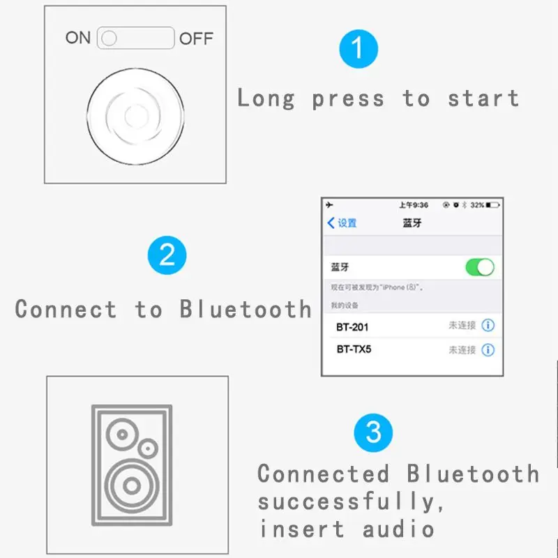 5,0 Bluetooth 3,5 мм AUX Стерео передатчик приемник автомобильный bluetooth-адаптер