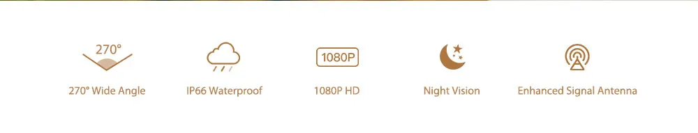 Xiaomi уличная камера 1080P PTZ Смарт WiFi IP Камера 270 Угол Двойной антенный сигнал H.265 ночное видение водонепроницаемый для MiHome APP