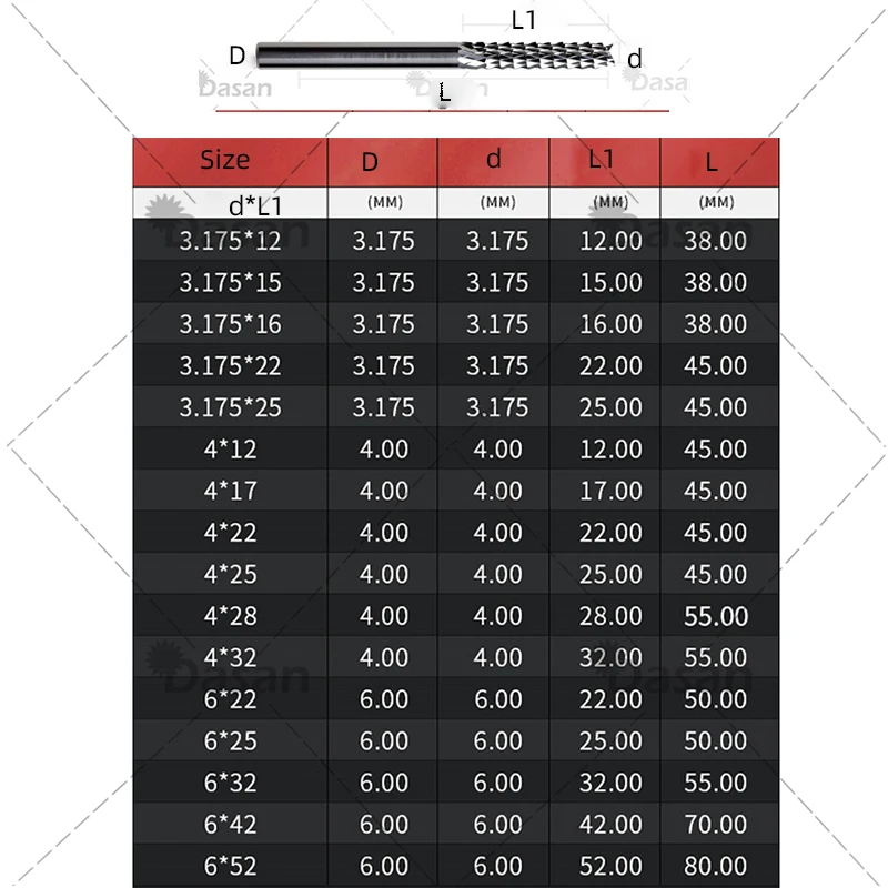 Концевая фреза для черновой обработки печатной платы 3 175 мм 8 карбидная