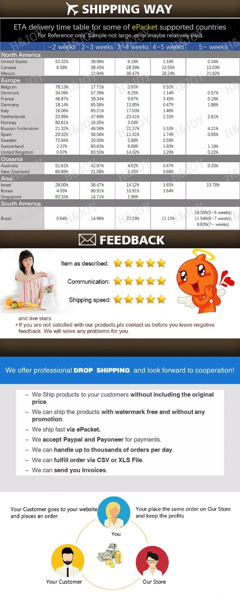 H7068f797193a4da490d09f68354a8caa1