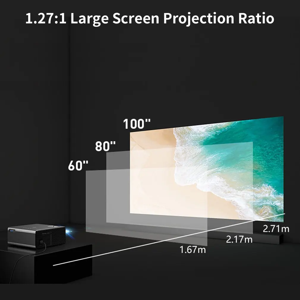 Rd825 проектор портативный домашний светодиодный проектор поддерживает Hd 1080P проектор нормальная версия без wifi