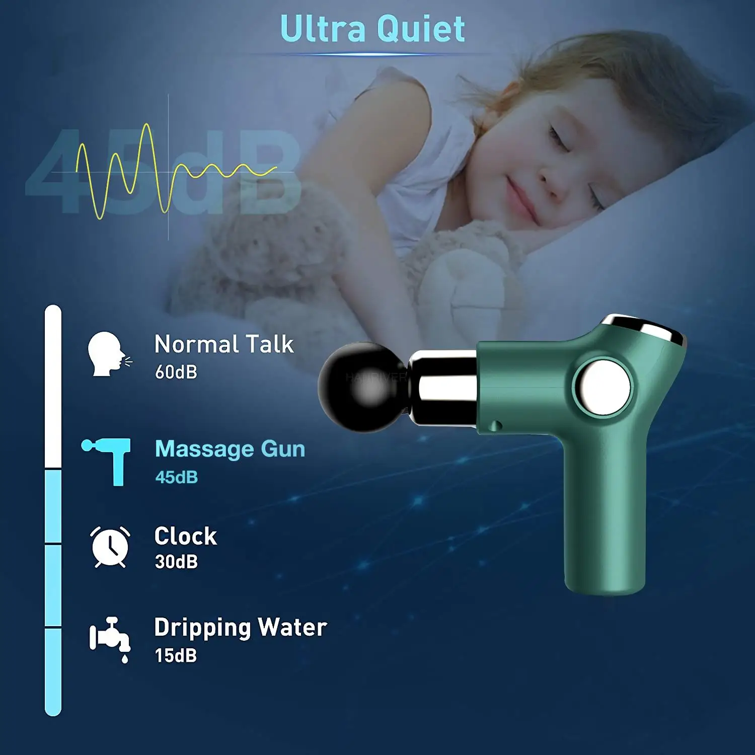 Muscle Massage Gun Mini Pocket 32 Speed vibration Body Deep Relief Pain  Slimming Fascial gun Electric Back neck Massager Gun - AliExpress