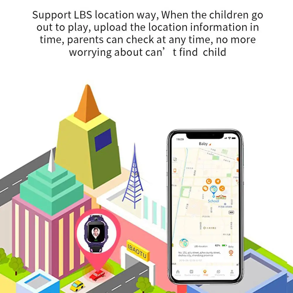 Z6 Детские Смарт-часы IP67 Водонепроницаемый 2G sim-карта GPS камера для отслеживания SOS Вызов анти-потеря дети Смарт-часы телефон
