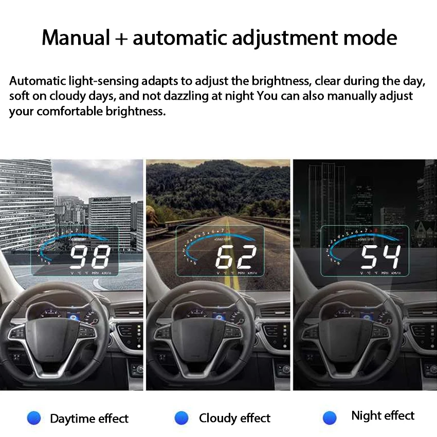 HUD   Ƽ HD ÷, OBD ӵ ,  ǻ, ȥ ڵ 10 