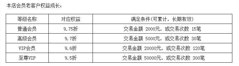 Лидер продаж ювелирных изделий Лидер продаж Пара Кольца для любителей моды циркон кольцо
