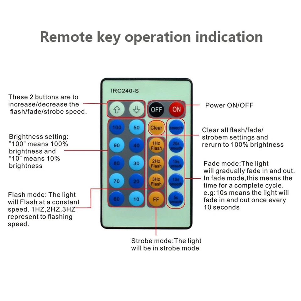 Hb0eb63c4bffd4a23a00cc7d8c32f3f53R