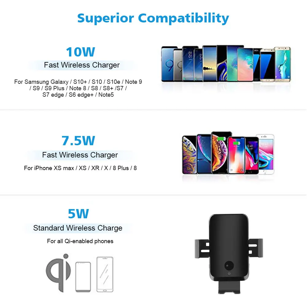 QI 10W Инфракрасный датчик беспроводное автомобильное зарядное устройство для samsung Galaxy S10 9 Note 9 8 Беспроводная зарядка автомобильный держатель мобильного телефона