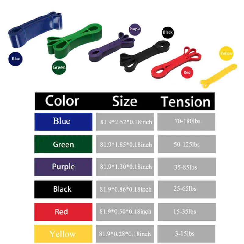 Эластичные растягивающиеся ленты для занятий йогой, занятий фитнесом и фитнесом, для тренировок в тренажерном зале