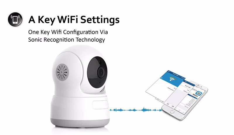 Высокое качество Wifi 1080P ip-камера наблюдения монитор безопасности двухстороннее аудио Wifi ip-камера 355°PZ Обнаружение движения ночное видение
