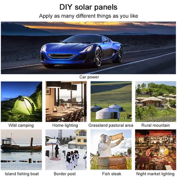 

Hot Polycrystalline Silicon Solar Panel China For RV 6V 3.5W Car Solar Panel