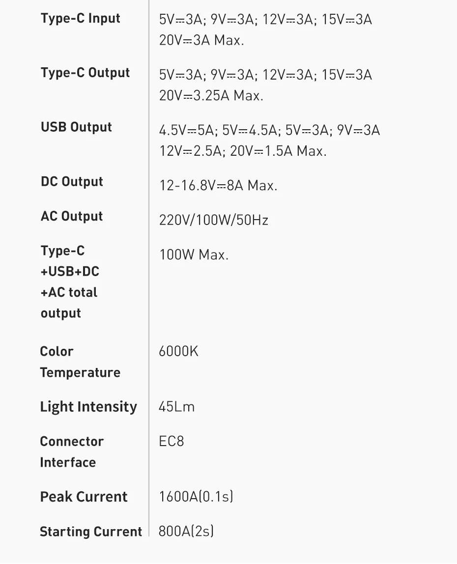 Baseus Démarreur transportable  de voiture 16000 mAh 100Watt-17