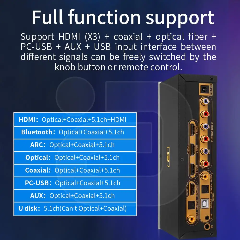 HD915PRO 5.1CH HD Audio Decoder Bluetooth 5.0 Reciever Dolby Atmos DTS AC3 HDMI2.0-Compatible 4K3D Converter SPDIF ARC PCUSB DAC
