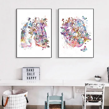 

Anatomical Organ Vintage Poster Human Anatomy Print Painting Brain Heart Lung Anatomy Poster Wall Art Picture Medical Room Decor