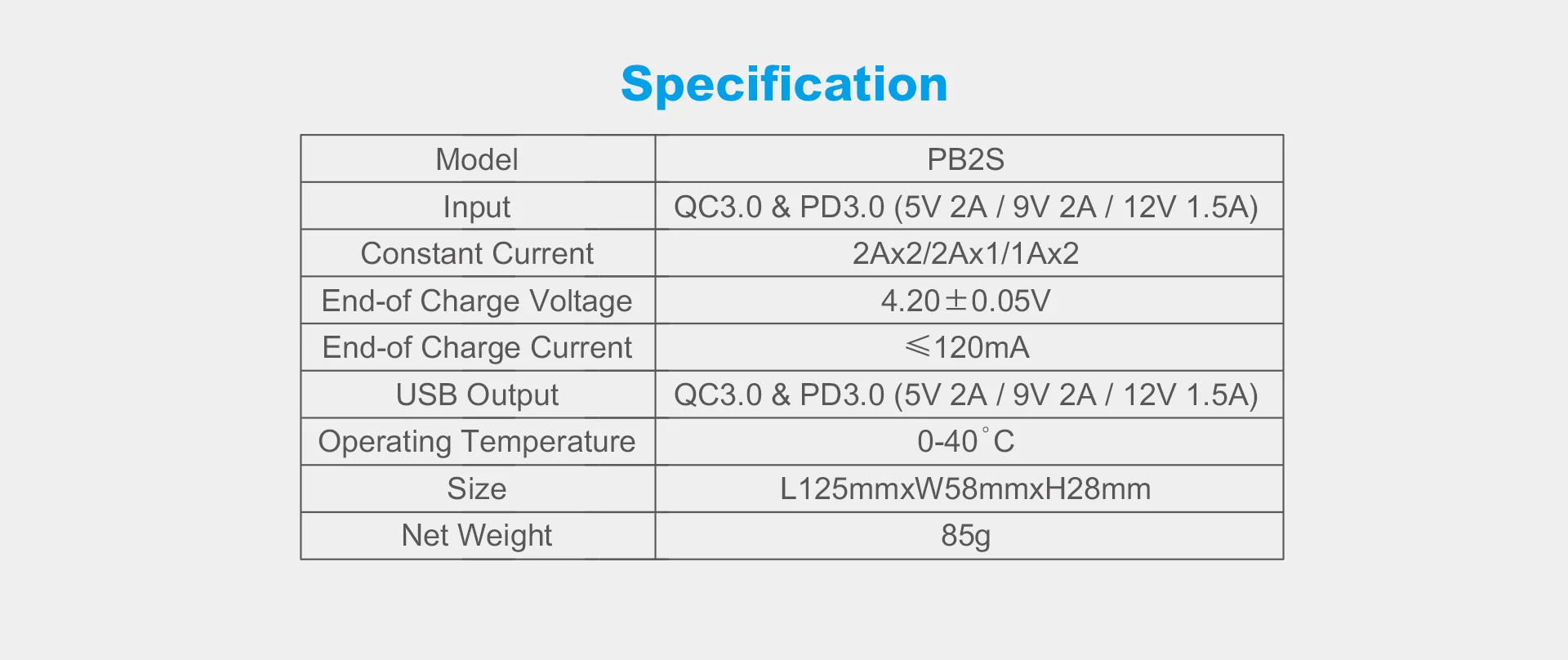 XTAR PB2S Портативный Мощность банк Зарядное устройство Тип C вход QC3.0 адаптер USB ЖК-дисплей быстро Зарядное устройство для 18700 20700 21700 18650 Батарея Зарядное устройство