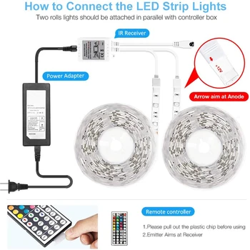 

5M 10M LED Strip Lights Waterproof RGB Color Changing LED Strip Light Kit with 44 Keys IR Remote Controller Flexible Strip Light