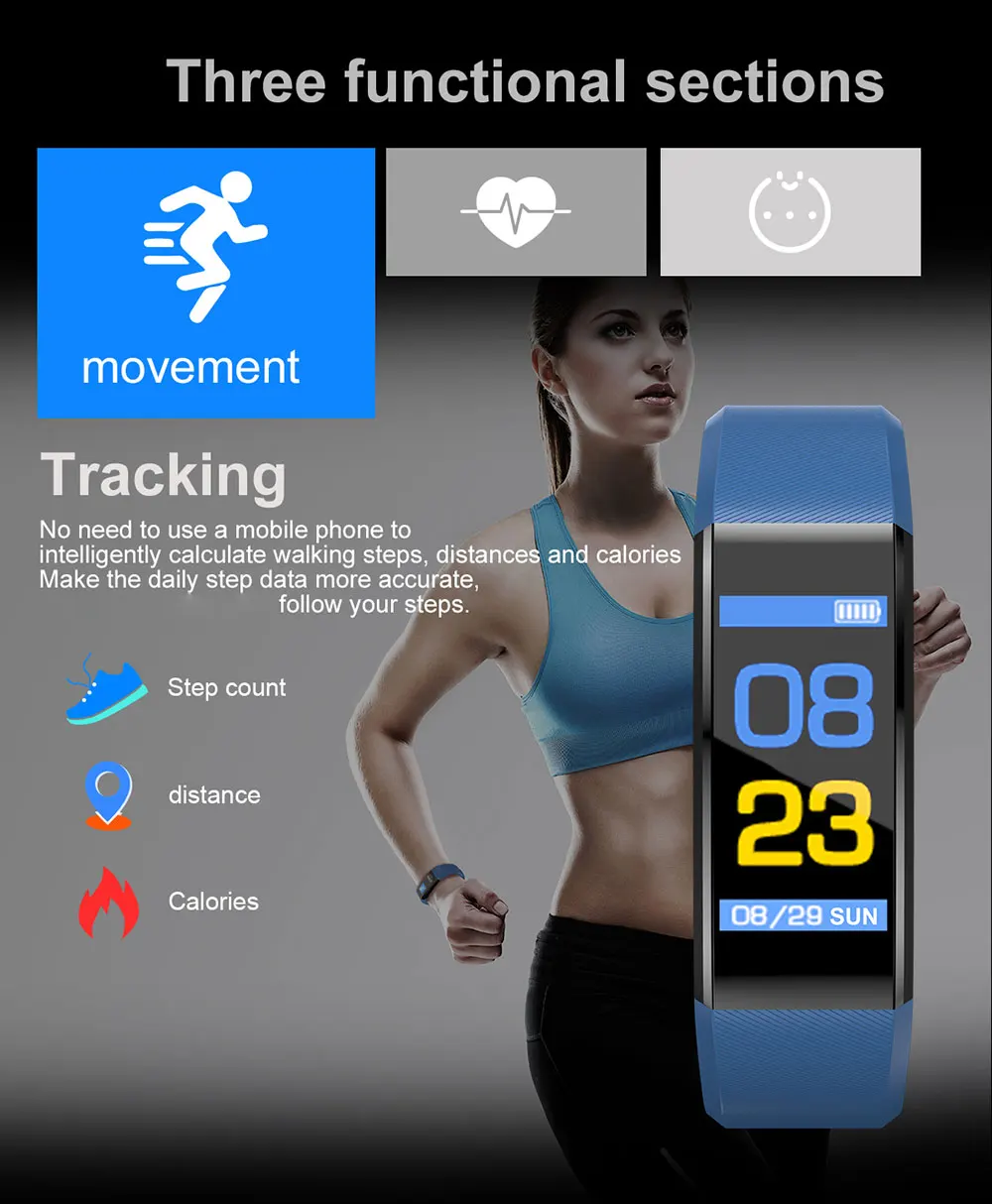 115Plus Smart Bracelet 0.96 inch ST - 17H25 16KB RAM 512KB ROM Heart Rate Monitor Step Count Sedentary Reminder IP67 80mAh Built-in