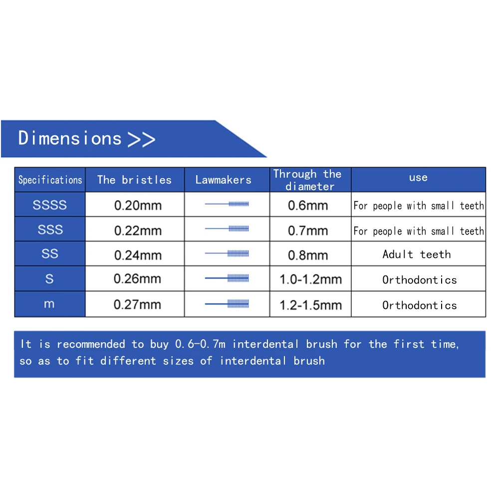 Чистота зубов 0,6-1,5 мм 20 шт. чистящее средство L форма лимпиеза межзубная Cepillo межзубная Стоматологическая Cepillo уход за полостью рта Cepillo