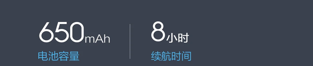 Xiaomi GF портативный ароматерапия машина Арома диффузор тихая работа Функция синхронизации для автомобиля домашнего офиса