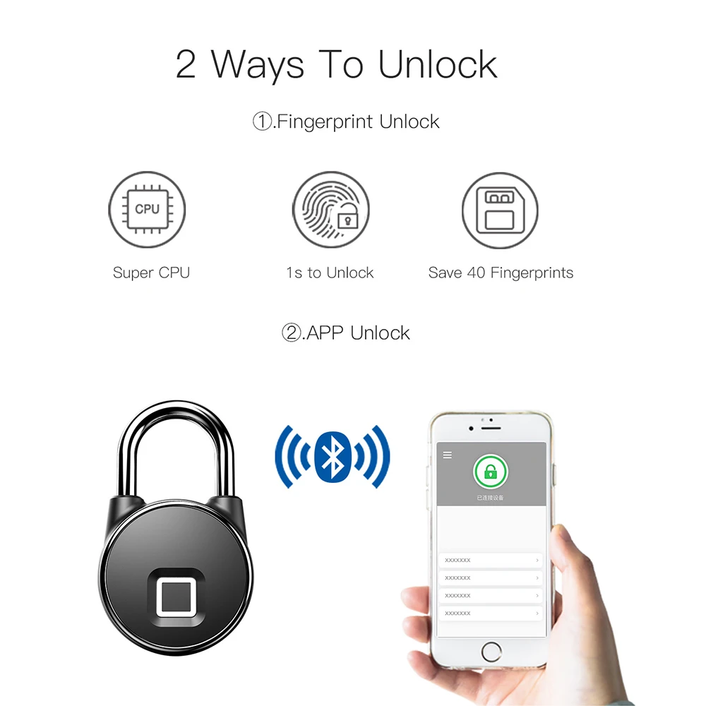 Bluetooth перезаряжаемый замок для отпечатков пальцев IP66 водонепроницаемый Противоугонный замок для безопасности дверной замок для багажа Умный Замок без ключа P22