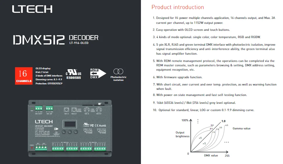 DMX-PWM декодер; RGB/RGBW декодер XLR-3/RJ45/зеленый порт терминала 16 каналов DMX декодер DC12-24V вход; 3A* 16CH