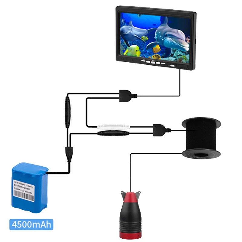 Erchang DV3524E 1000TVL " 15 м рыболокаторы подводная рыболовная камера 12 шт. инфракрасный светодиодный+ 12 шт. Белый светодиодный для подледной рыбалки