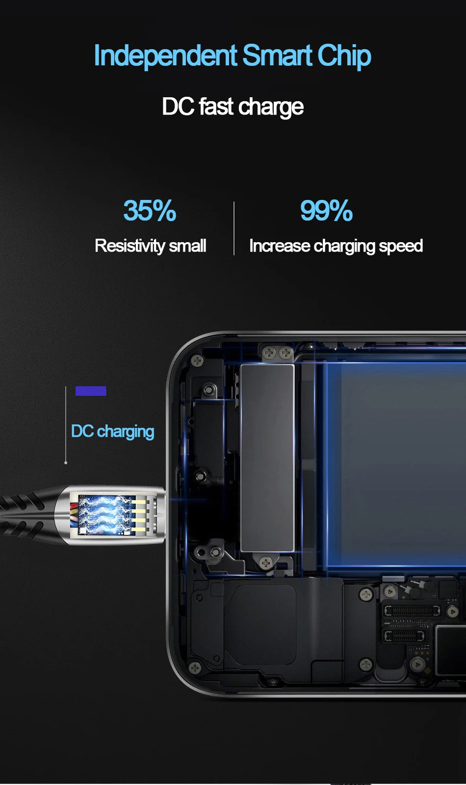 Кабель usb type C 2.4A кабель для быстрой зарядки для samsung S8 Redmi Note 7 зарядное устройство Usbc кабель для синхронизации данных из цинкового сплава кабели для мобильных телефонов