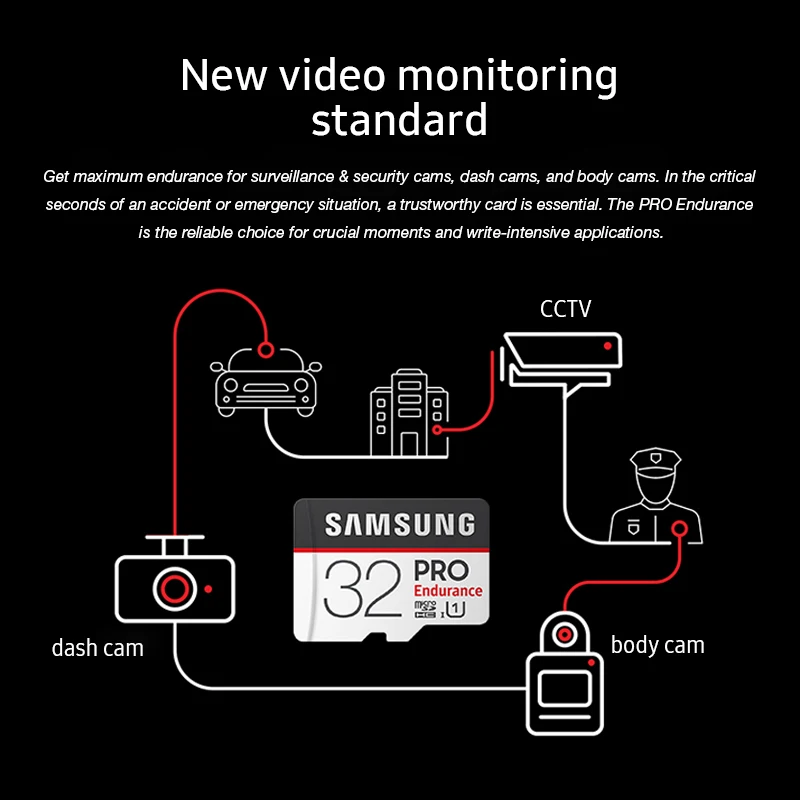 SAMSUNG карты памяти Microsd карта, 32 ГБ, Micro SD карта, 64 ГБ, класс скорости 10 128 ГБ PRO выносливость высокое качество C10 UHS-1 модуль памяти Transflash карты памяти с адаптером селфи-Стик