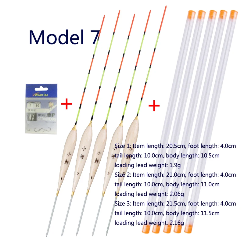 Model 7