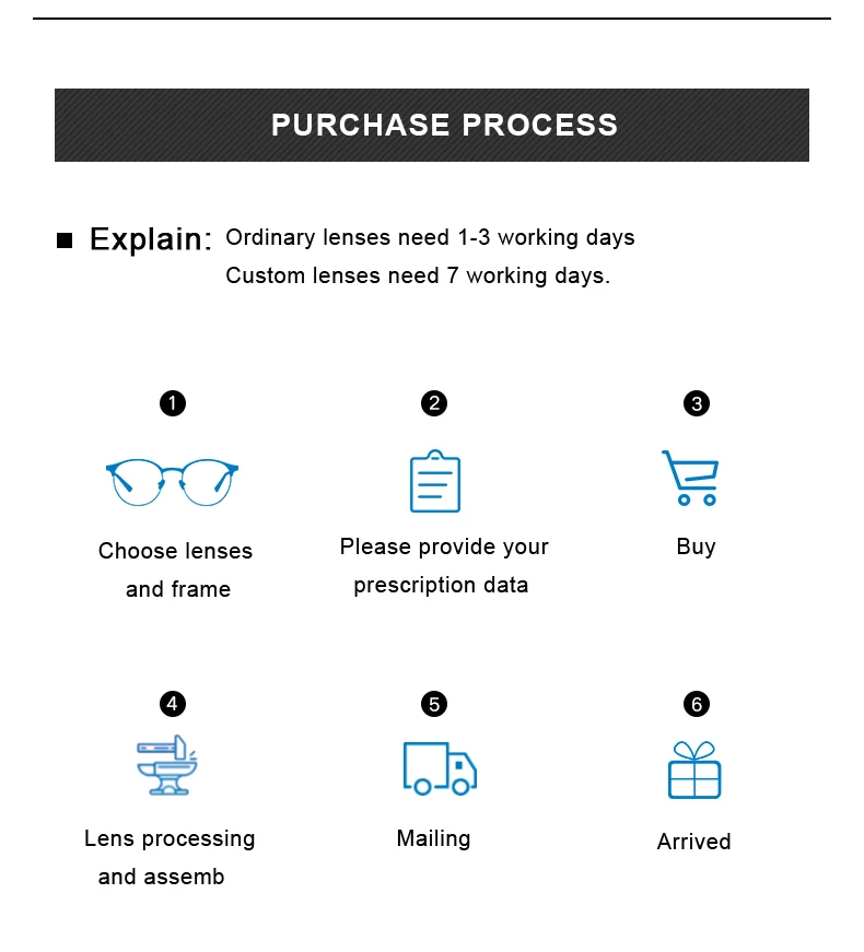 S2264平光镜(英)_30