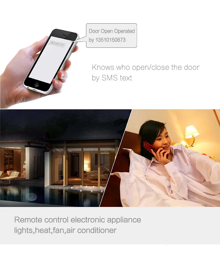 RTU5024 Gate Opener RTU5024 Gate Opener