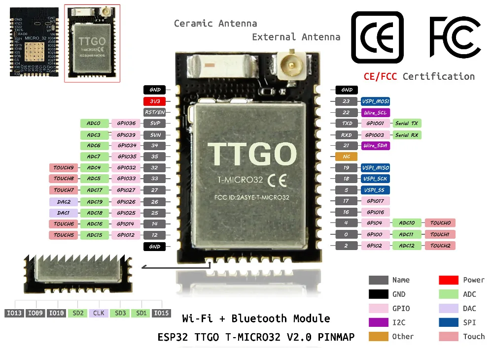 TTGO Micro-32 V2.0 ESP32-Micro32 ESP-32-PICO WI-FI Беспроводной Bluetooth Управление модуль PICO-D4 IPEX ESP-32