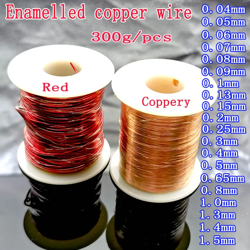 Insulated Copper Wire For