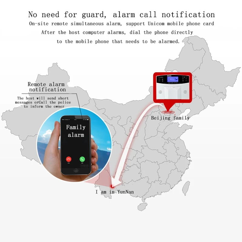 Os Android App управление беспроводной домашней безопасности Gsm сигнализация Система Интерком дистанционное управление Автонабор сирена датчик комплект