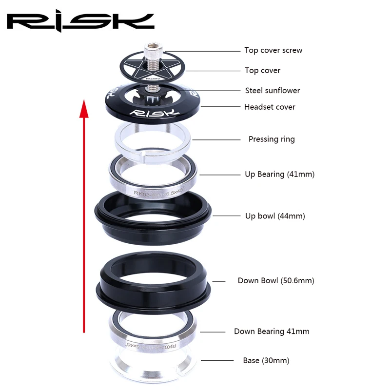 Risk aluminum 2 DH-506 подшипник 44-50,6 мм MTB велосипед головной части шоссейного велосипеда 28,6 прямая вилка для 1,25/1,5 коническая труба вилка