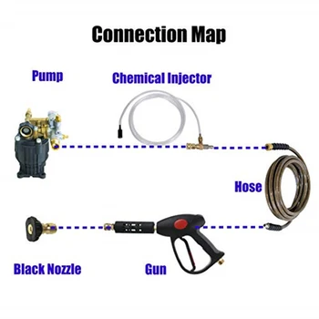 

Adjustable Soap Chemical Injector For Pressure Washer 3/8 Inch Quick Connect 1000-3200 PSI 2-5 GPM