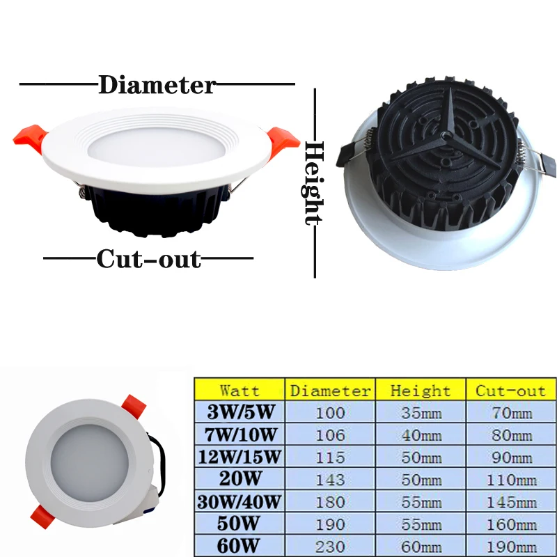 Светодиодный светильник ACE новый высококачественный ультра яркий COB
