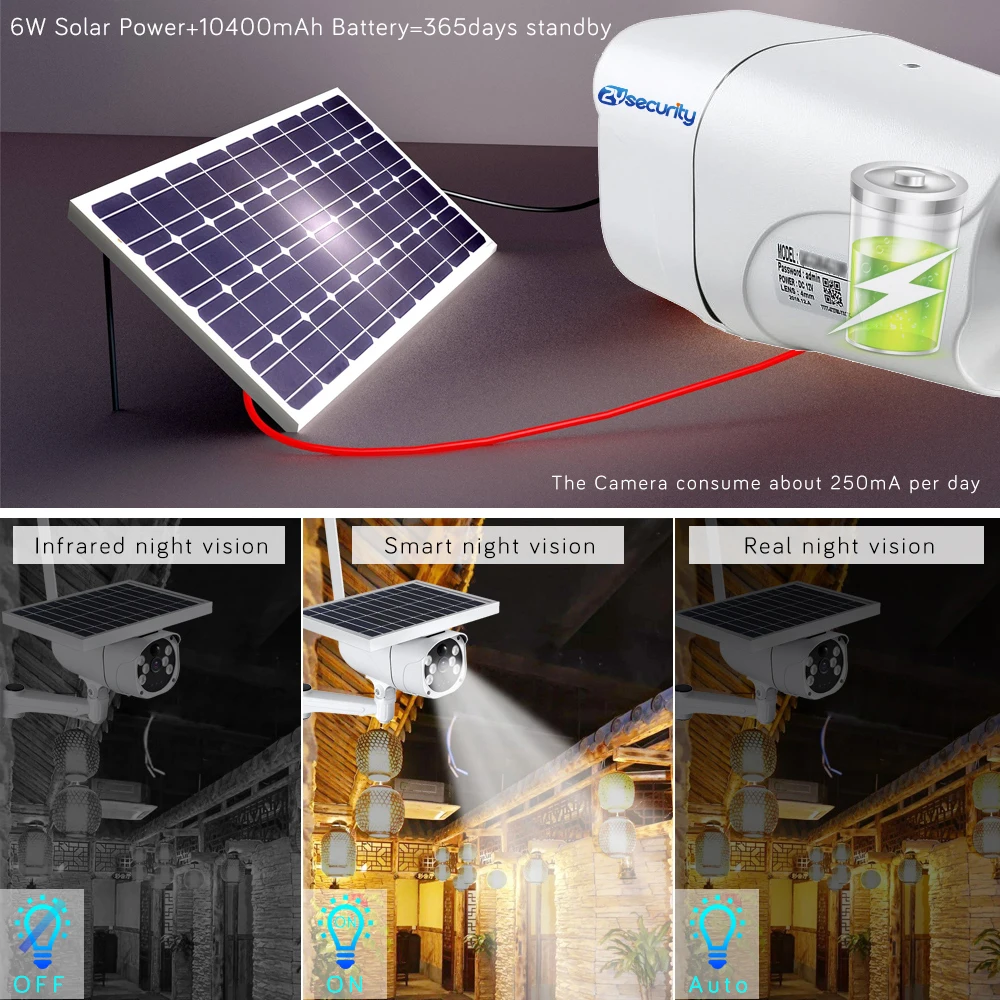 1080P Solar Power 4G SIM Card IP Camera Outdoor IP67 PIR Detect Dual Light Video Surveillance Security Wireless Battery Camera