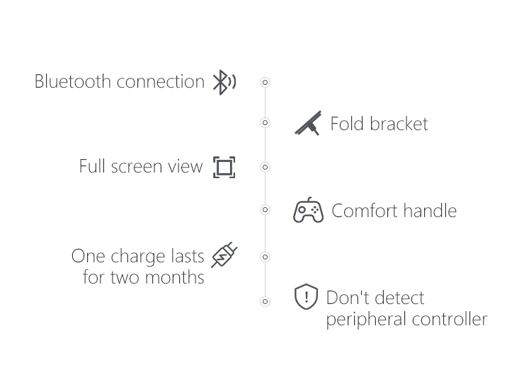 Данных лягушка Bluetooth аккумуляторная игровой контроллер для Pubg игрового контроллера геймпад для iOS 2 в 1 геймпад и подставкой для iphone Android телефон
