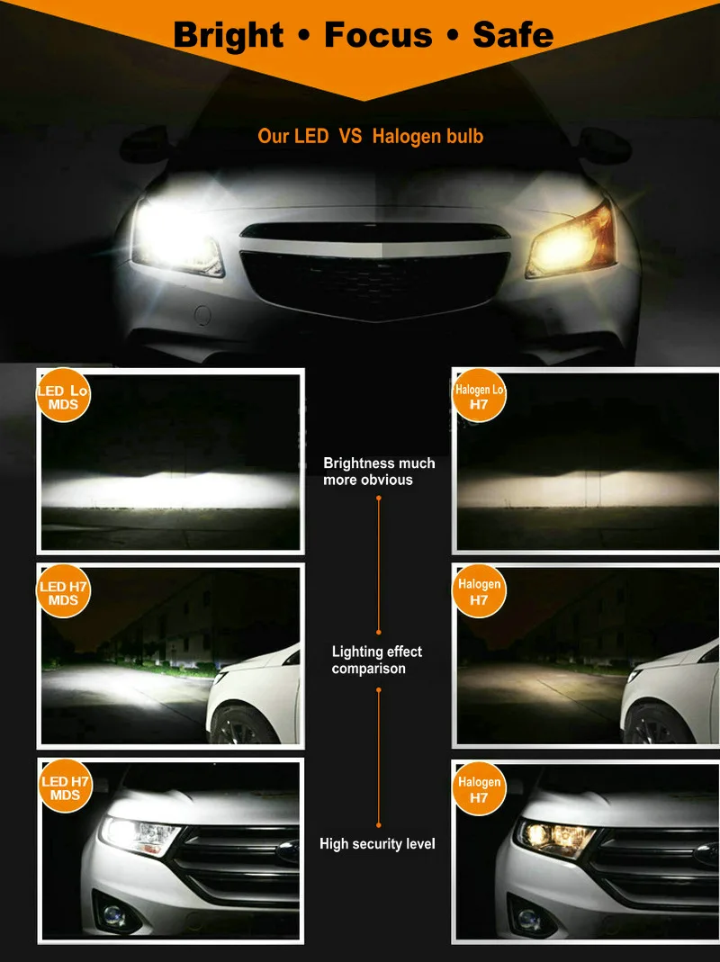 2x Car Headlight Bulbs With ZES Chips LED H1 H3 H4 H7 H8 H11 9005 9006 9012 Auto Lamp 160W 20000LM Car Lights Universal Nebbia 2x Car Headlight Bulbs With ZES Chips LED H1 H3 H4 H7 H8 H11 9005 9006 9012 Auto Lamp 160W 20000LM Car Lights Universal Nebbia