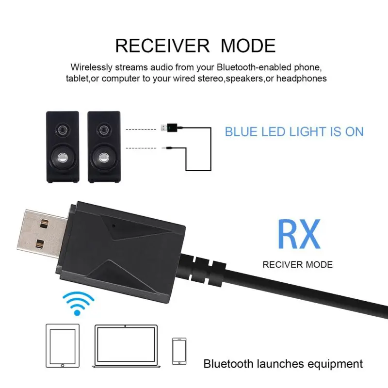 X01 USB 2 в 1 адаптер Bluetooth 5,0 аудио передатчик приемник 3,5 мм, AUX, разъем беспроводной адаптер для ТВ/автомобиля