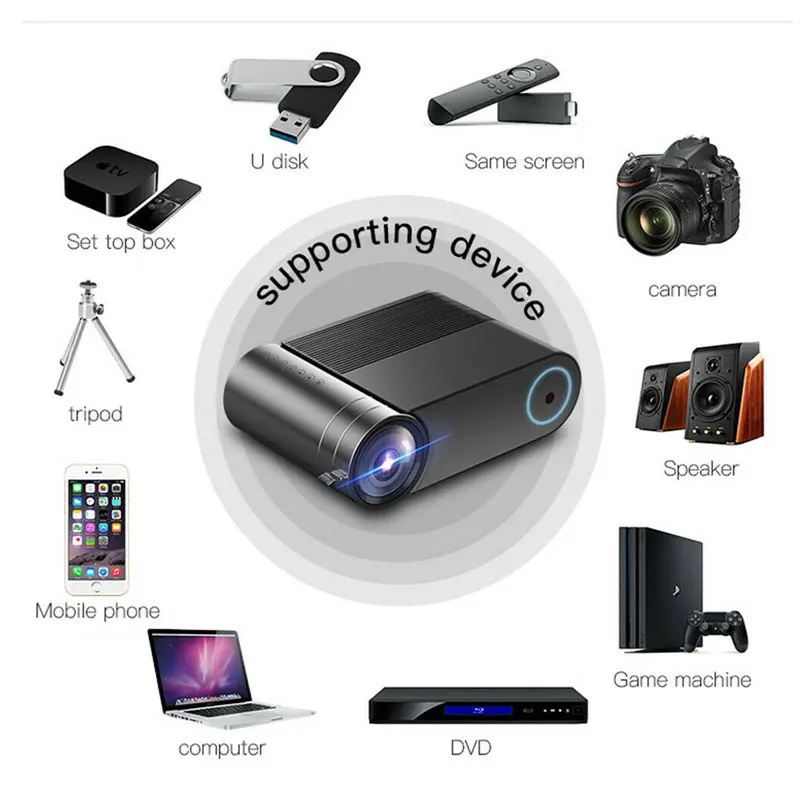 

Portable HD LED Projector 720P Household Home Theater Movies Beamer for Office Conference Hi dropship