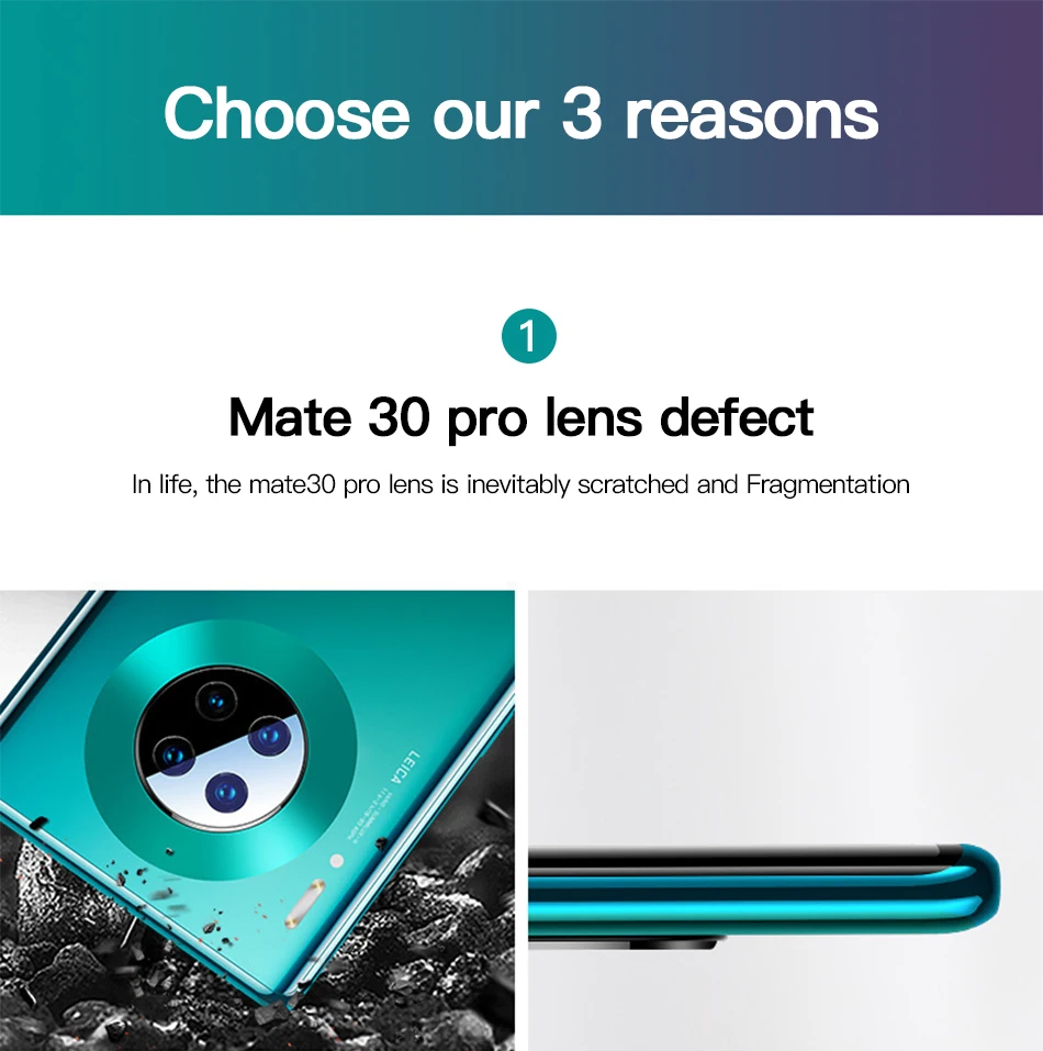 ACCEZZ объектив камеры для huawei mate 30/mate 30 Pro Задняя крышка объектива камеры круглая Защитная пленка закаленное стекло Защита экрана