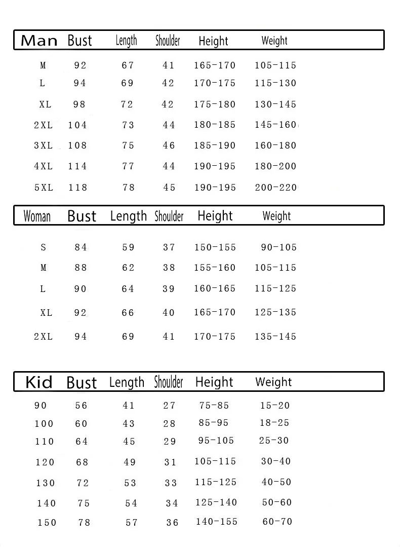 Рисунок 6 - Губчатая детская семейная одежда