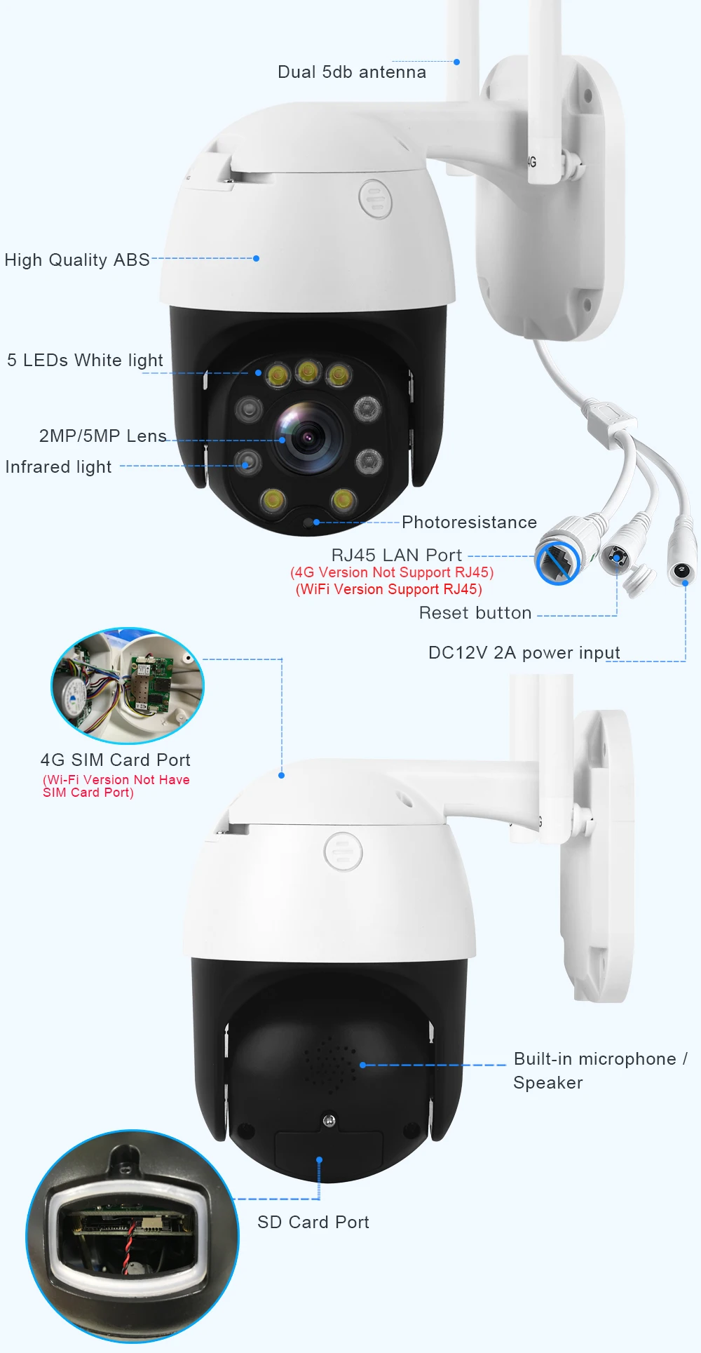 Cheap Câmeras de vigilância