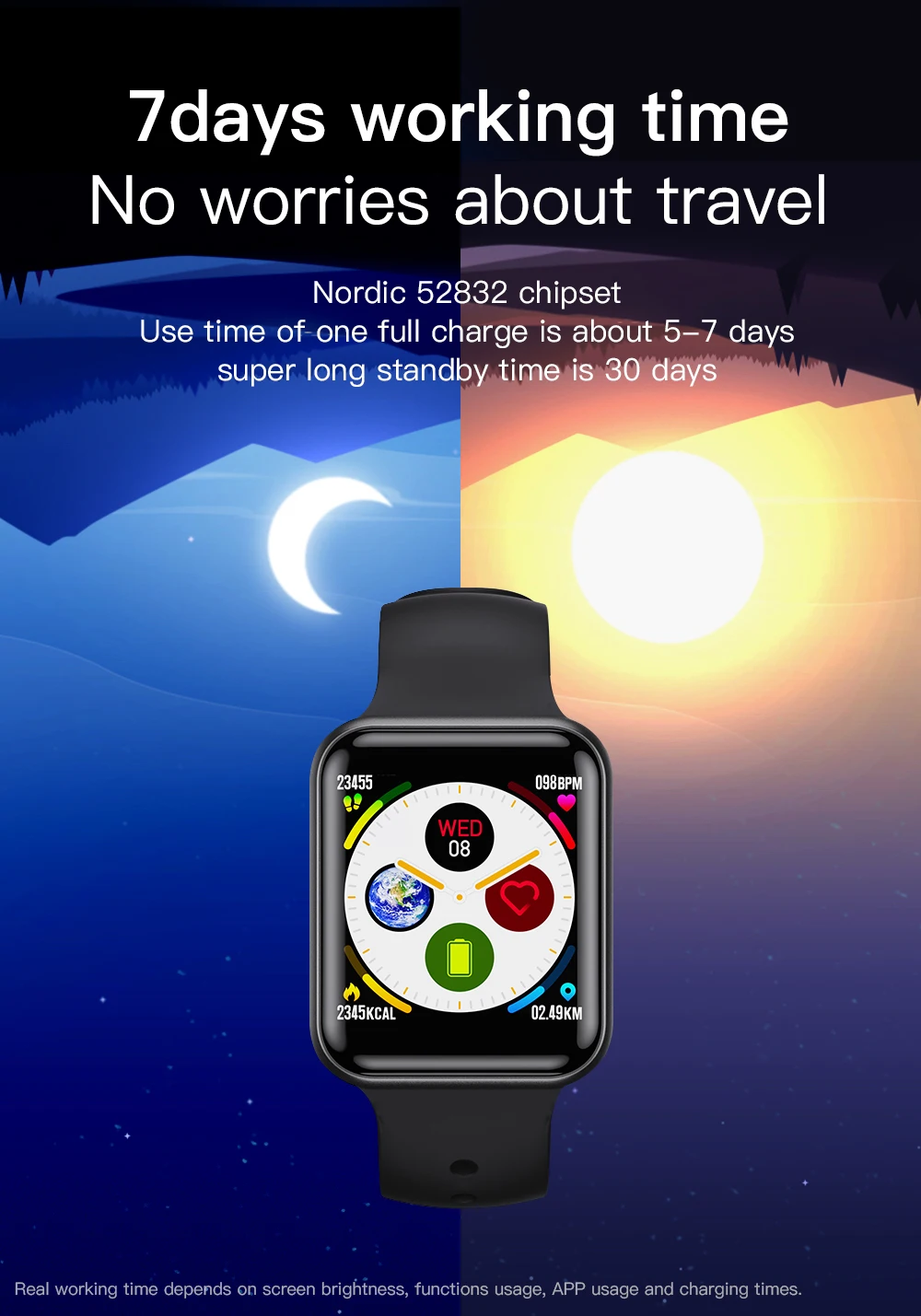 Makibes SN72 Bluetooth smartwatch 60days Standby Blood Pressure smart watch men for apple huawei Black Friday Christmas present_11