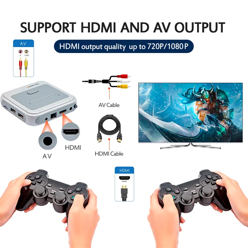 HEYNOW HDMI выход супер ТВ Видео игровая консоль X для PS1/N64/DC 50 + эмуляторы 50000 игры