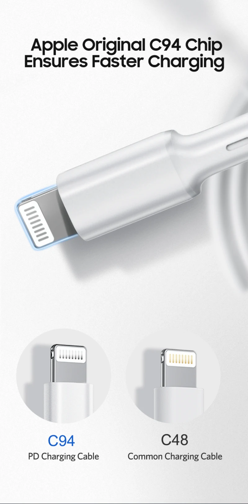 Benks MFi зарядное устройство кабель для type-C Интерфейс PD кабель передачи данных для быстрой зарядки для apple iPhone11 Pro Max X xs xr max iPad pro Air Mini