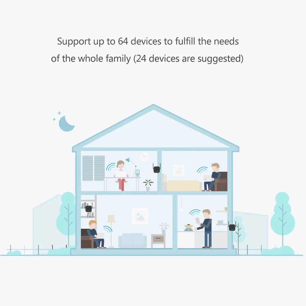 Оригинальный усилитель Xiaomi Wi Fi Pro 300 Мбит/с репитер Mijia сигнал 2 4G удлинитель Roteador Mi