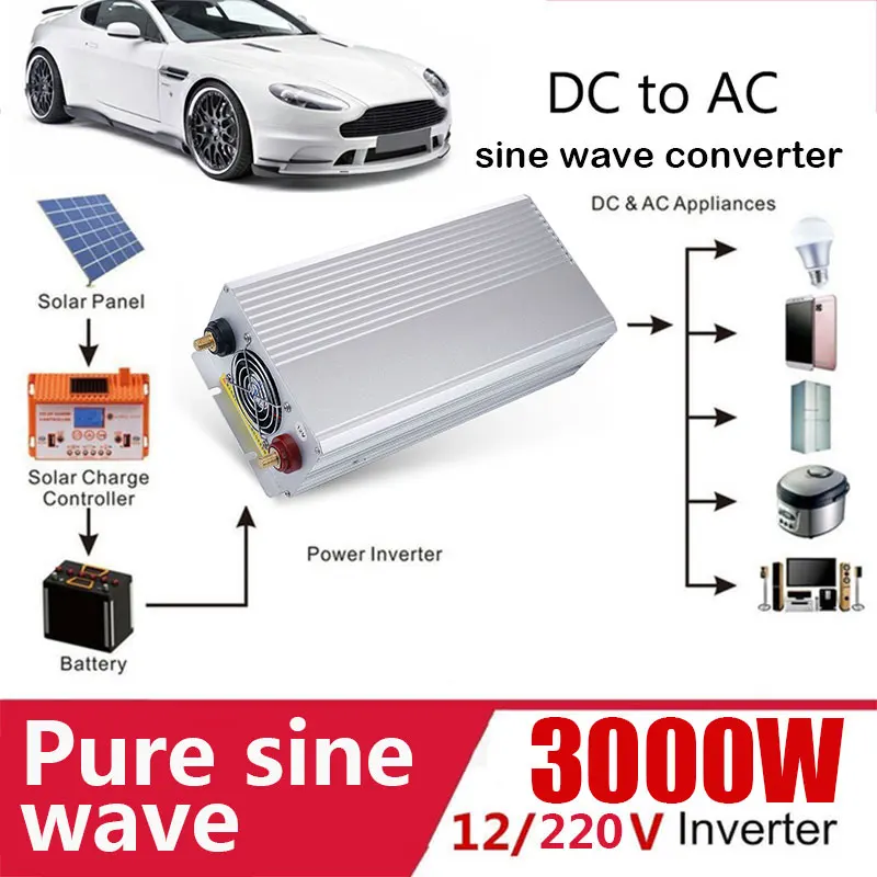 Vehemo Чистая синусоида Инвертор DC 12 В к AC 220 В алюминиевый литой адаптер Инвертор зарядное устройство Автомобильная электроника автомобильный преобразователь