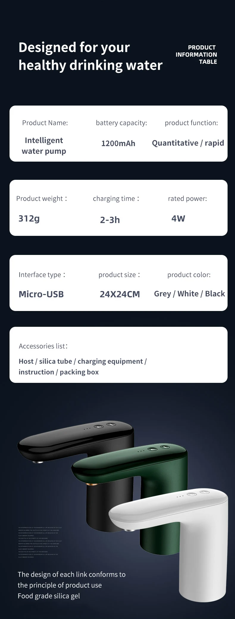 Phones e Accessories